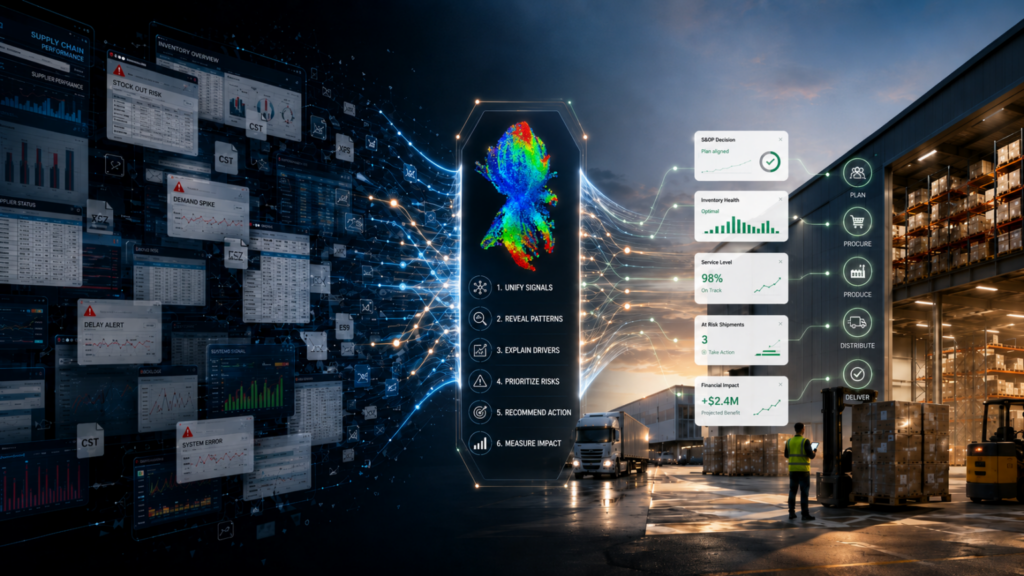 From Dashboards to Decisions: The Missing Layer Between Data and Action